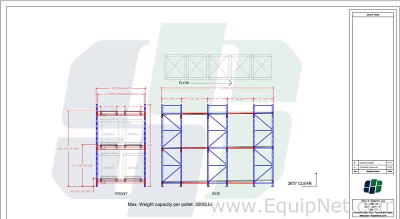 Equipamento para Estocagem 3D Storage Systems 
