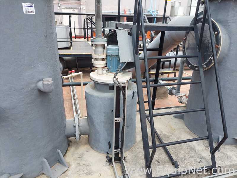 Scrubbers And Accessories