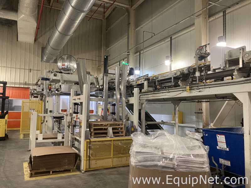 ITW Mima 5 Series Palletizer System