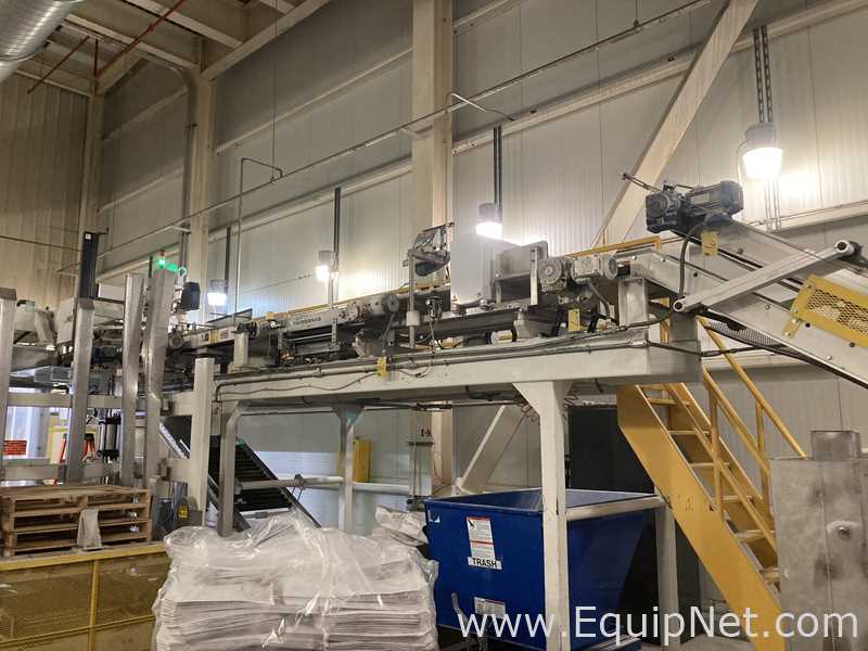 ITW Mima 5 Series Palletizer System