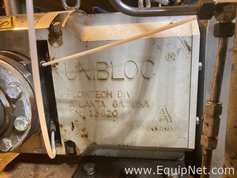 Bomba de Desplazamiento Positivo Unibloc Pump Inc 