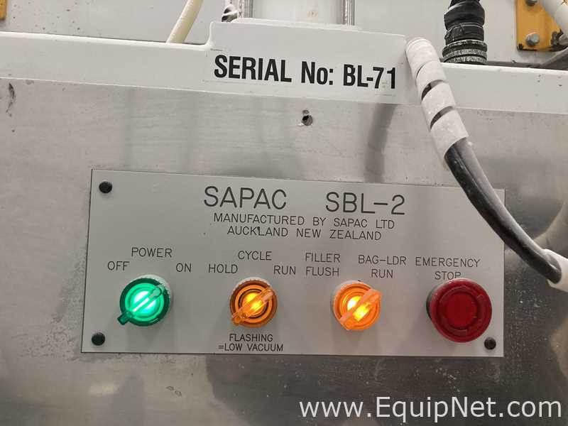 Envasadora Sapac Limited 