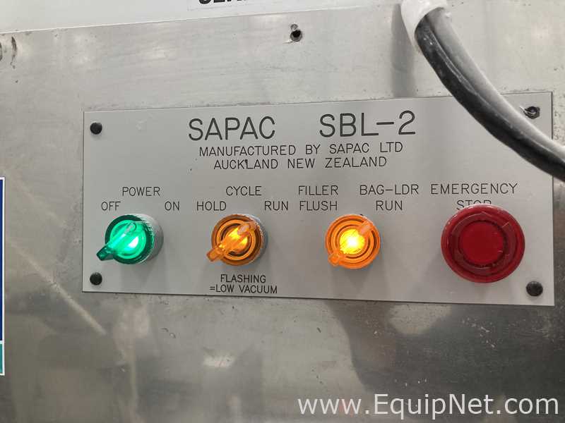 Envasadora Sapac Limited 