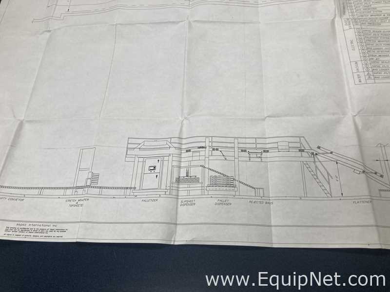 Envasadora Sapac Limited 