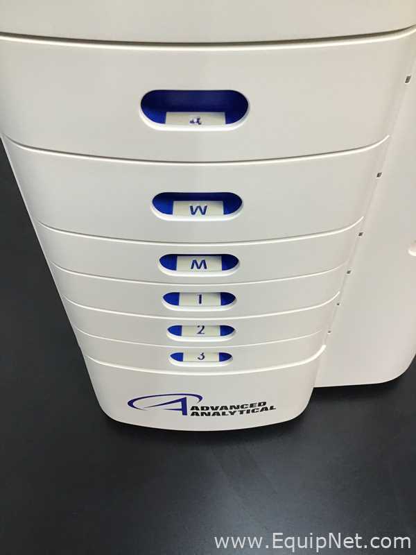 Analizador Advanced Analytical Fragment Analyzer
