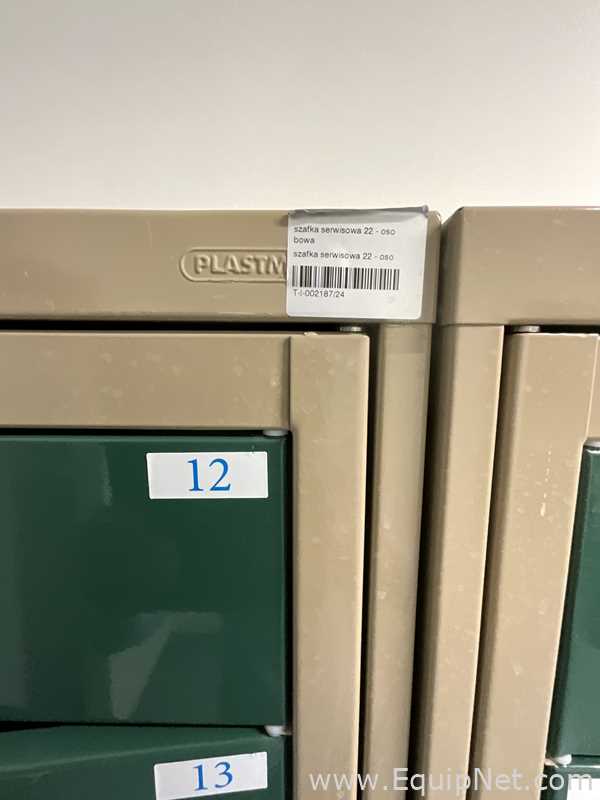 Lote de 2 Gabinete de Almacenamiento Plastmet 