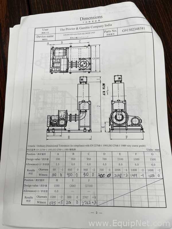 Sopladora Okawara Steam separation blower