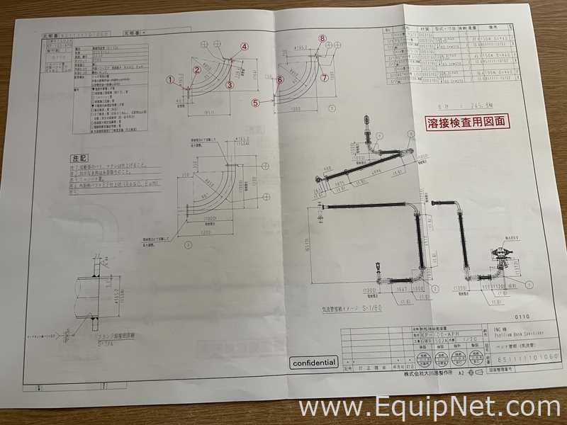 Maquinaria para Plantas Okawara Ducts for dust exhaust (from exhaust air point to dust collection cyclone to bag house to exhaust fan)