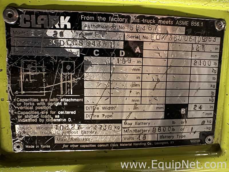 Montacargas Clark ECX 20 Type EL