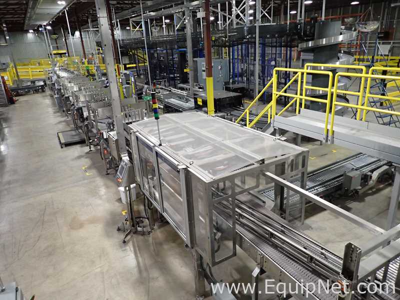 Línea de Línea de Llenado de Líquidos Hartness International 