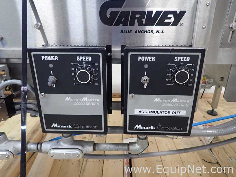 Mesa Acumuladora de Fluxo Duplo Garvey 