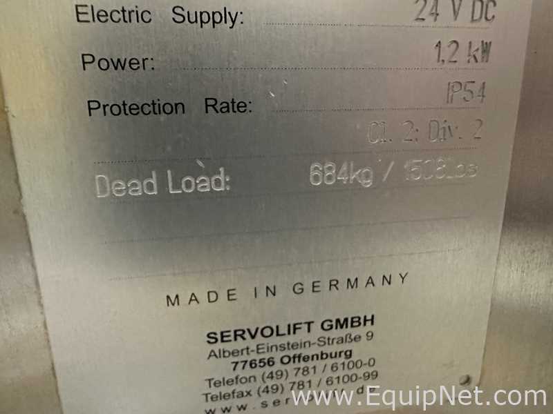 Servolift S Drum Inverter