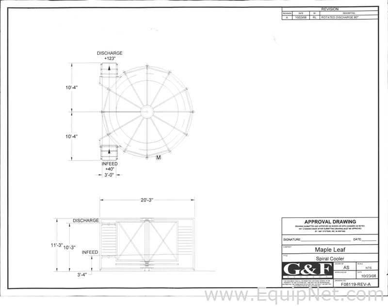 Transportadora G and F Systems Spiral Cooler