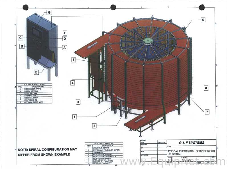 Transportadora G and F Systems Spiral Cooler