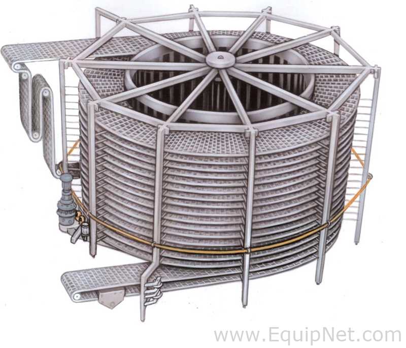 Transportadora I.J. White Spiral Cooler