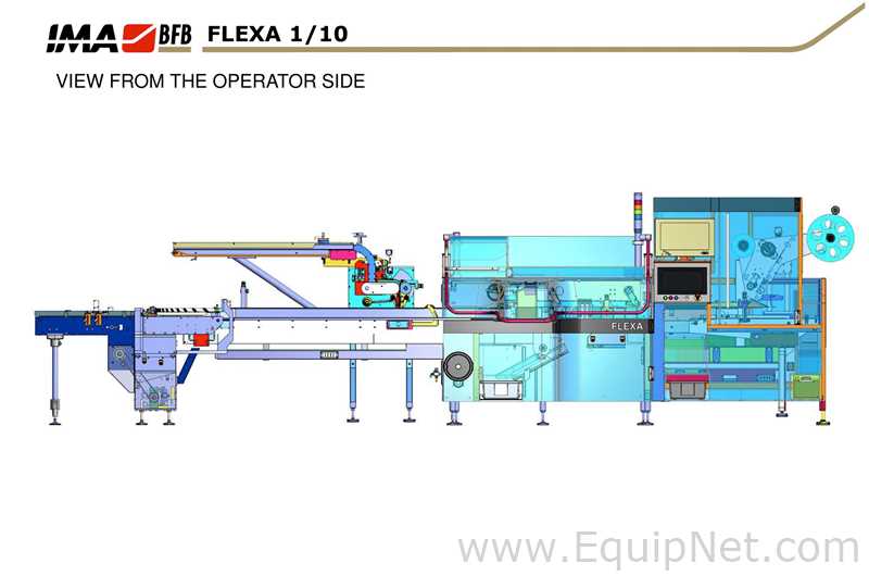 IMA - BFB End of Line Vial Packaging Line for Single Vials into Carton with Automatic Case Packer
