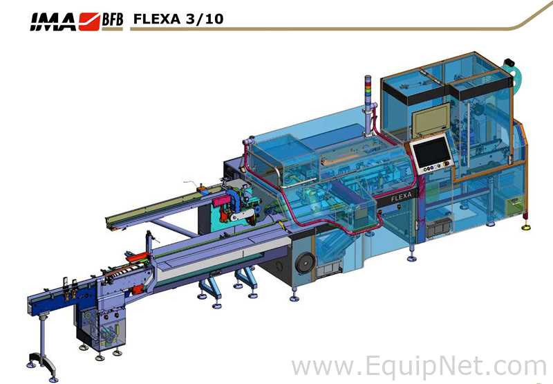 IMA - BFB End of Line Vial Packaging Line for Single Vials into Carton with Automatic Case Packer