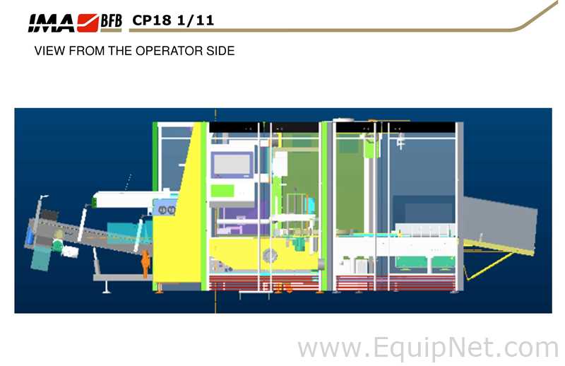 IMA - BFB End of Line Vial Packaging Line for Single Vials into Carton with Automatic Case Packer