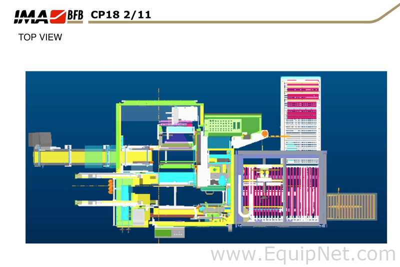 IMA - BFB End of Line Vial Packaging Line for Single Vials into Carton with Automatic Case Packer