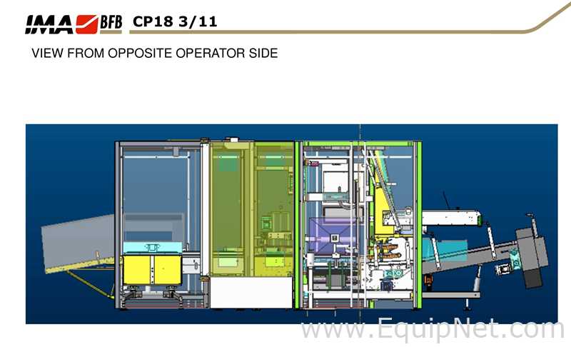 IMA - BFB End of Line Vial Packaging Line for Single Vials into Carton with Automatic Case Packer