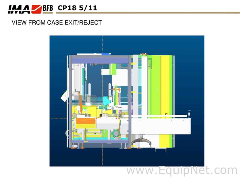 IMA - BFB End of Line Vial Packaging Line for Single Vials into Carton with Automatic Case Packer
