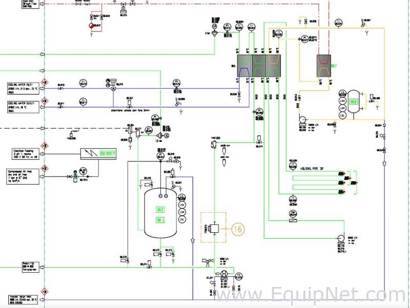 A Due Integrated Processing System - Juice and Syrup Mixing with Flash Pasteurisation at 8,000 LPH