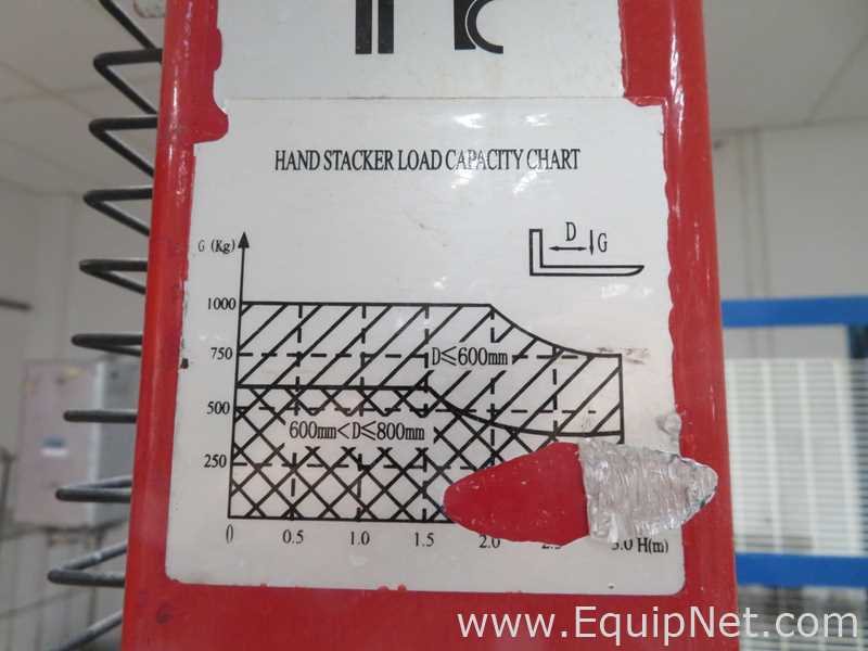 Lema Hand Stacker For Hopper- Kruger Line 14