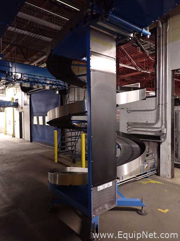 Ambaflex Spiralveyor SV Vertical Spiral Elevating Conveyor