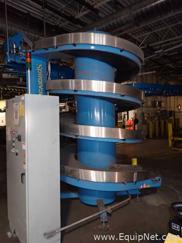 Ambaflex Spiralveyor SV Vertical Spiral Elevating Conveyor