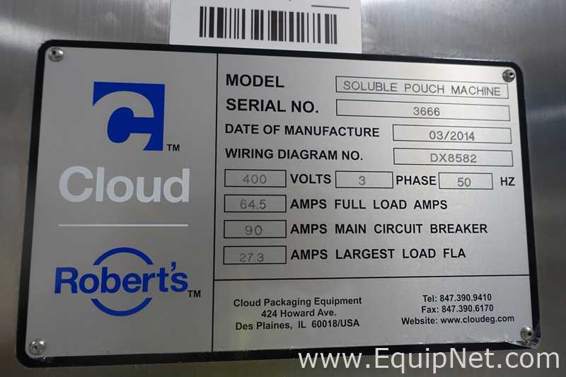 Máquinas para Formado, Llenado, Sellado Cloud Soluble Pouch Machine