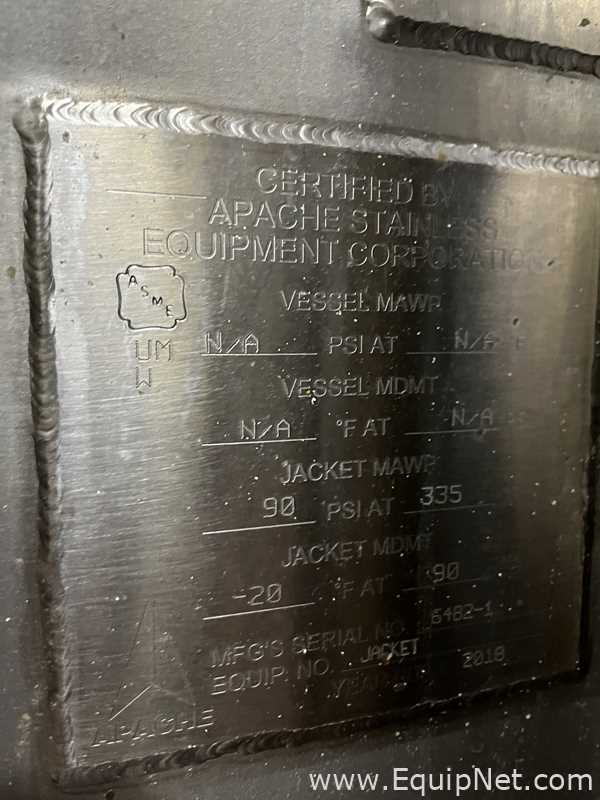 Mezclador Mepaco 170