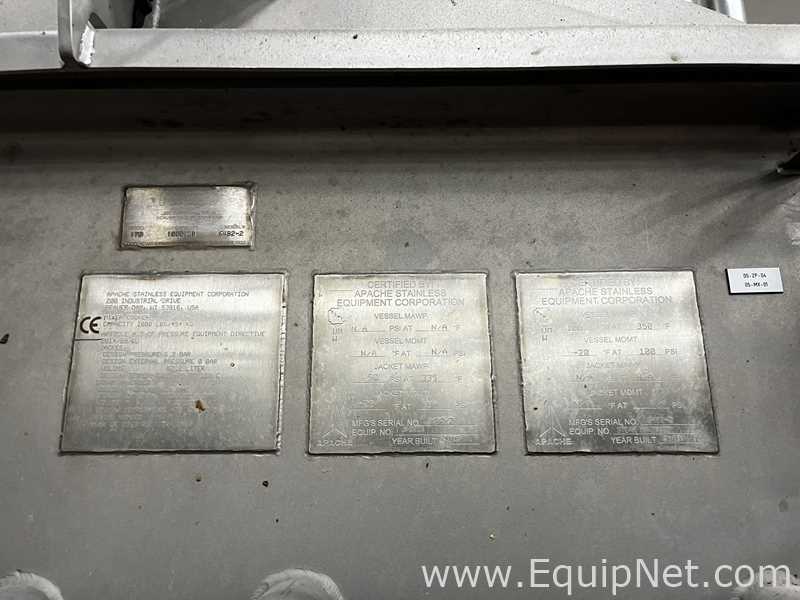 Mepaco 170 Double Ribbon Mixer Cooker 1000 Lb