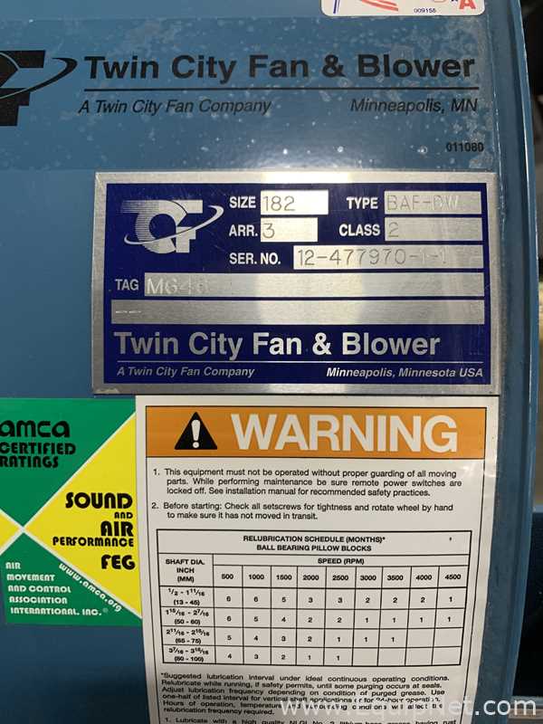 Sopladora Twin City Fan and Blower BAF-DW. Sin usar