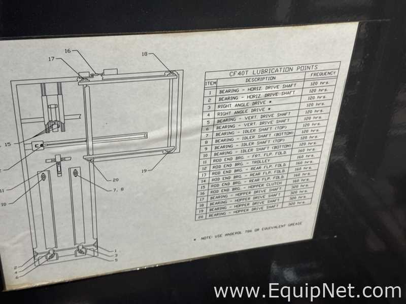 Armadora de Cajas Little David Co CF-40T