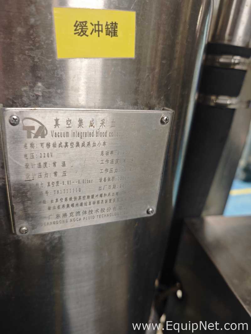 Carreto de Transferência Guangdong Noca Fluid Technogy Co., Ltd NA