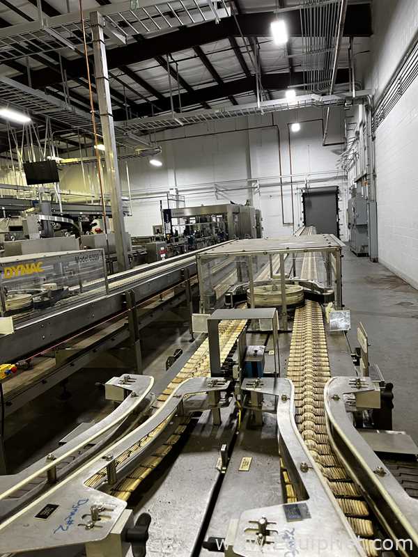 Línea de Llenado de Líquidos Hartness International 6200 Dynac