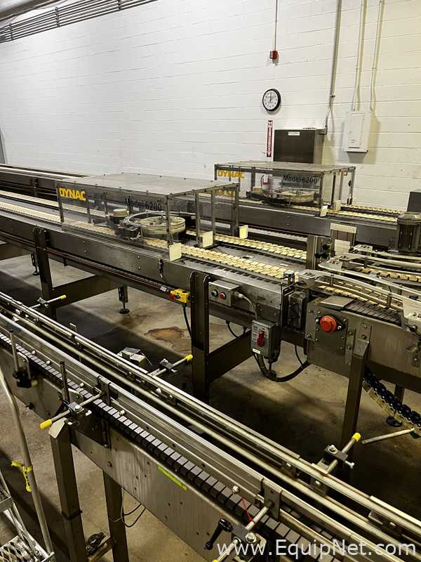 Línea de Llenado de Líquidos Hartness International 6200 Dynac