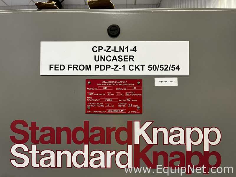 Línea de Llenado de Líquidos Standard Knapp 646