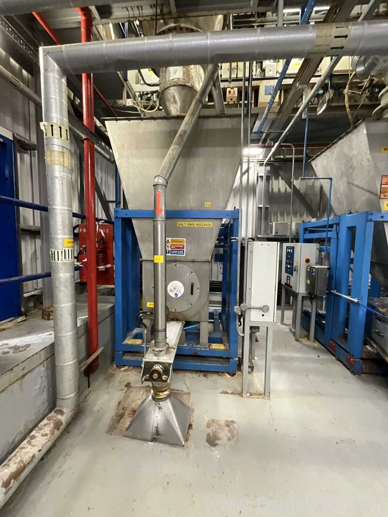 Alimentador de Parafuso aço inox Brabender Technologie DDW-H15/D-TSR150-2000