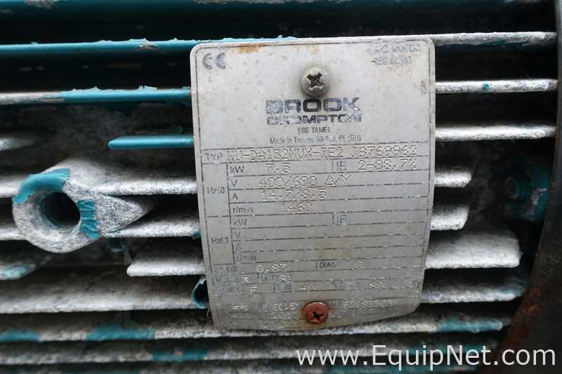 Bomba Centrífugas Acero inoxidable Labour Pump FLE3150