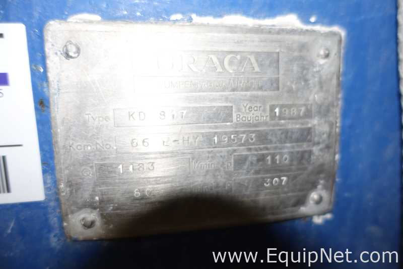 Bomba de Pistón URACA Pumps KD817