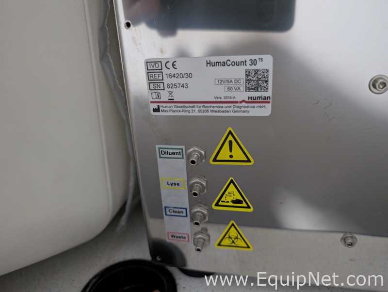 Analisador Human HumaCount30