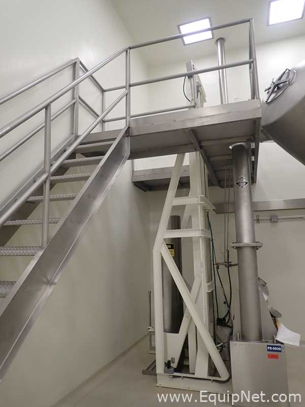 Equipamento de Elevação  