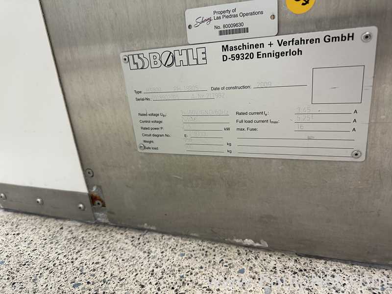 LB Bohle HS800 Tote - IBC Blender Inverter