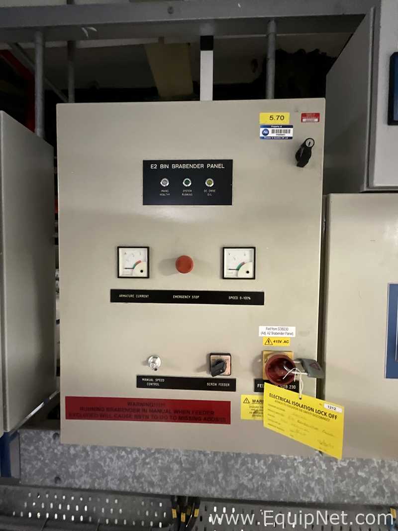 Tamizador o Cernidor Allgaier Werke GmbH D600/1
