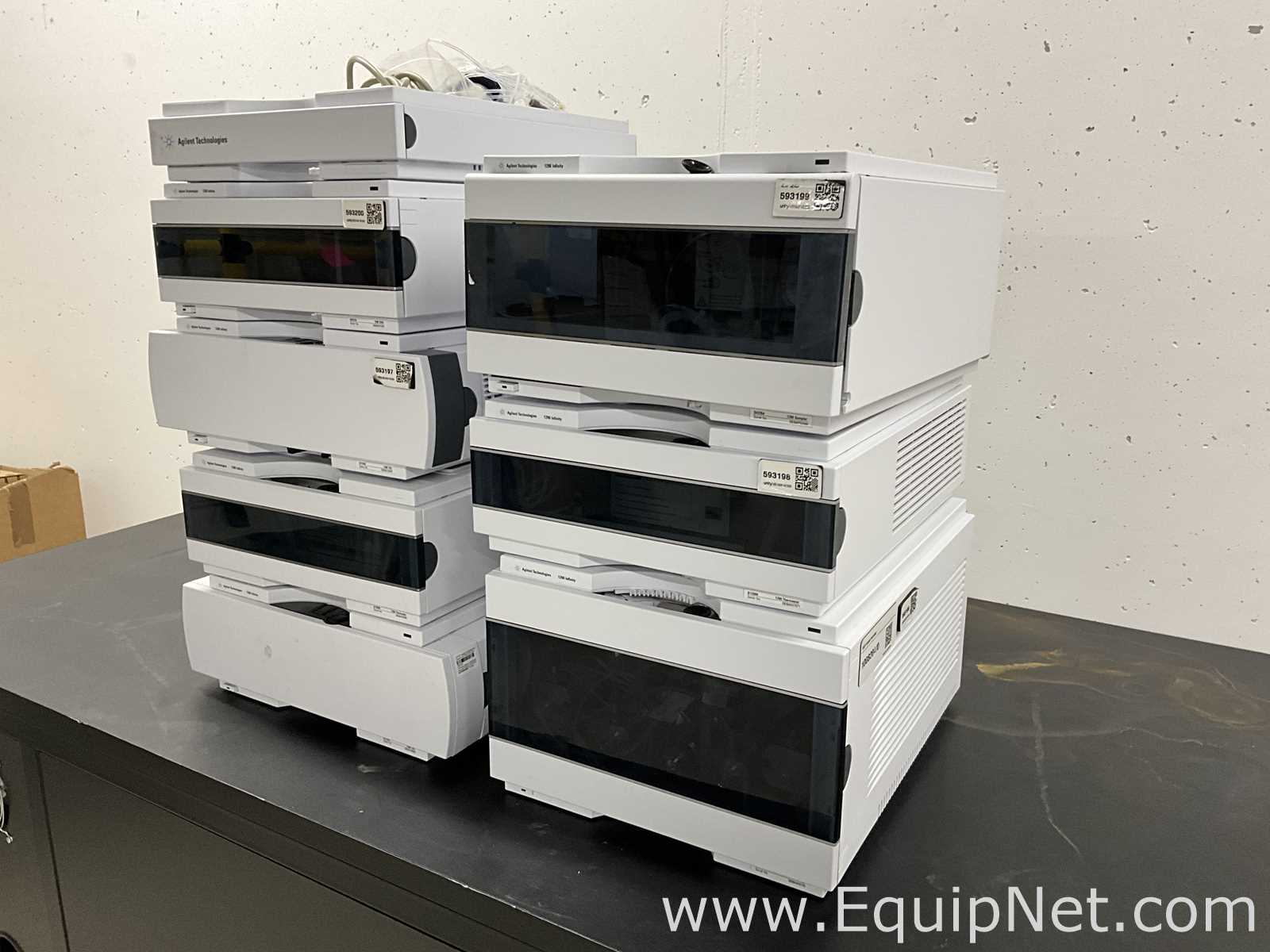Agilent Technologies 1290 Infinity HPLC System with DAD Detector and Binary Pump