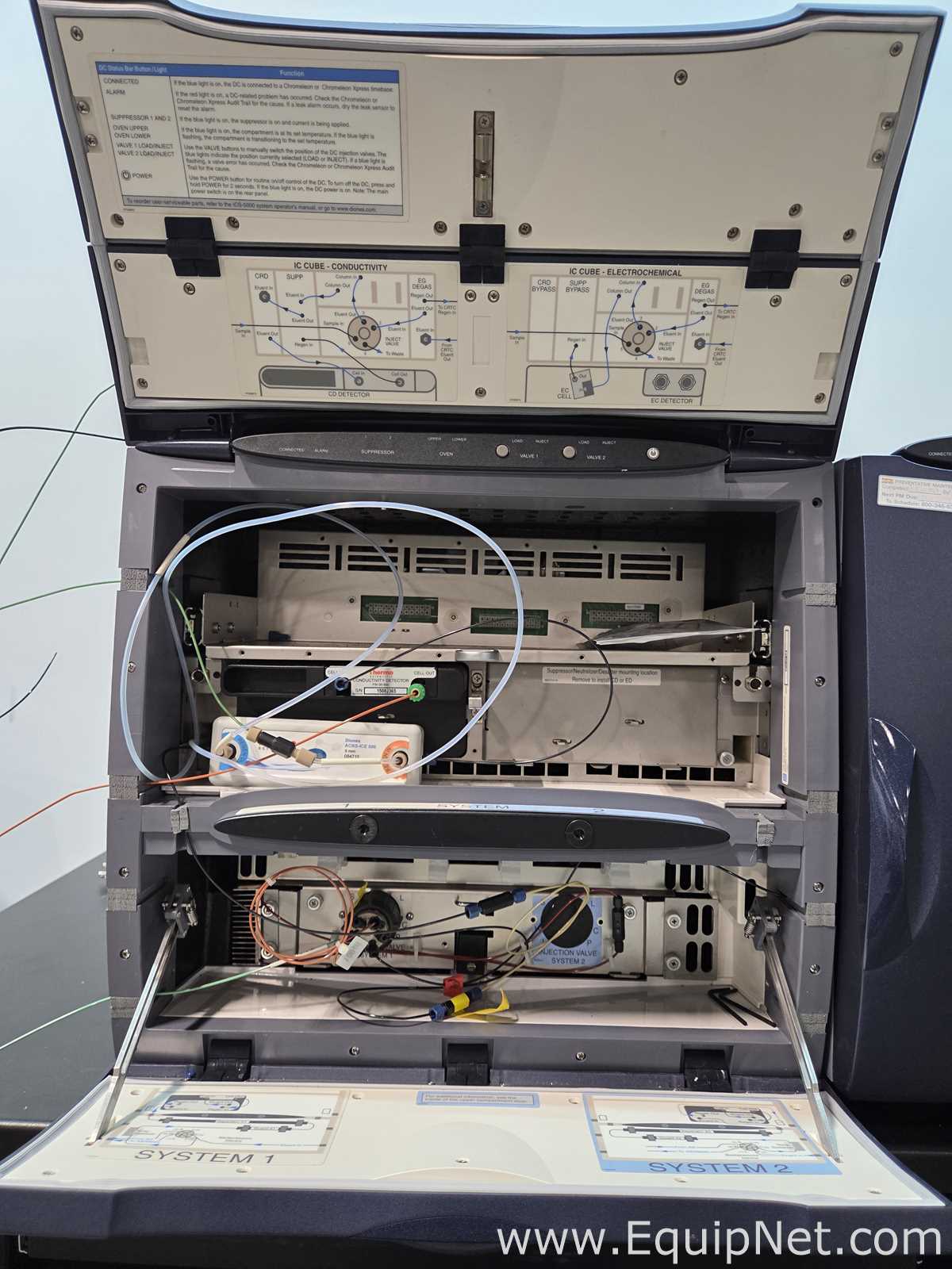 Cromatografía de Intercambio Iónico Dionex Corporation ICS 5000