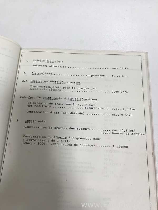 Mezclador Diosna V 250