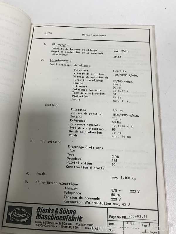 Mezclador Diosna V 250