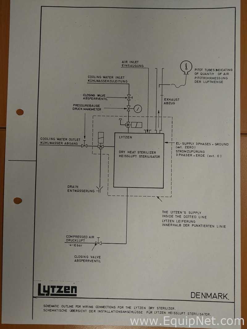 Horno de Secado Lytzen H1
